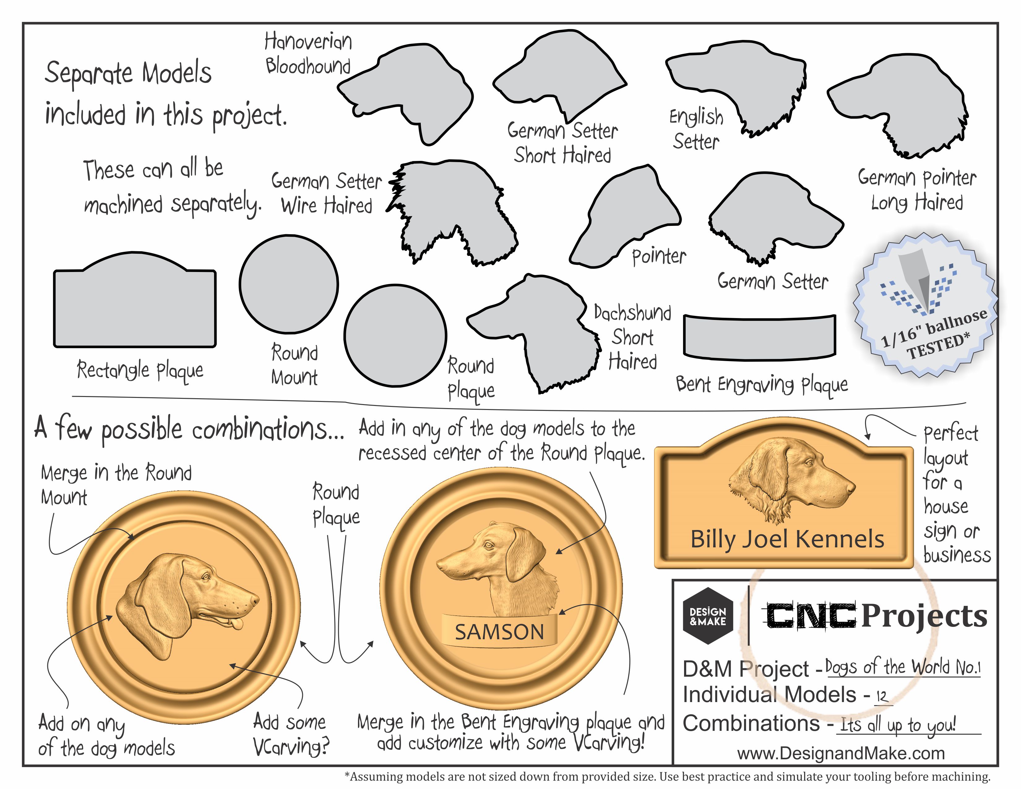 Dogs of the World No.1 - Project Sheet